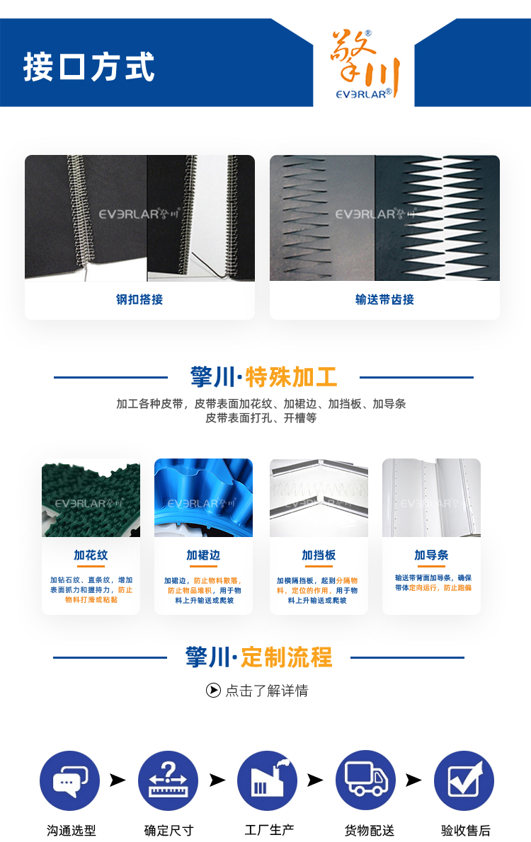詳情頁多用平臺帶R_08.jpg