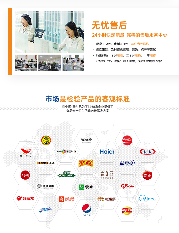 同步帶詳情頁多用平臺_10.jpg