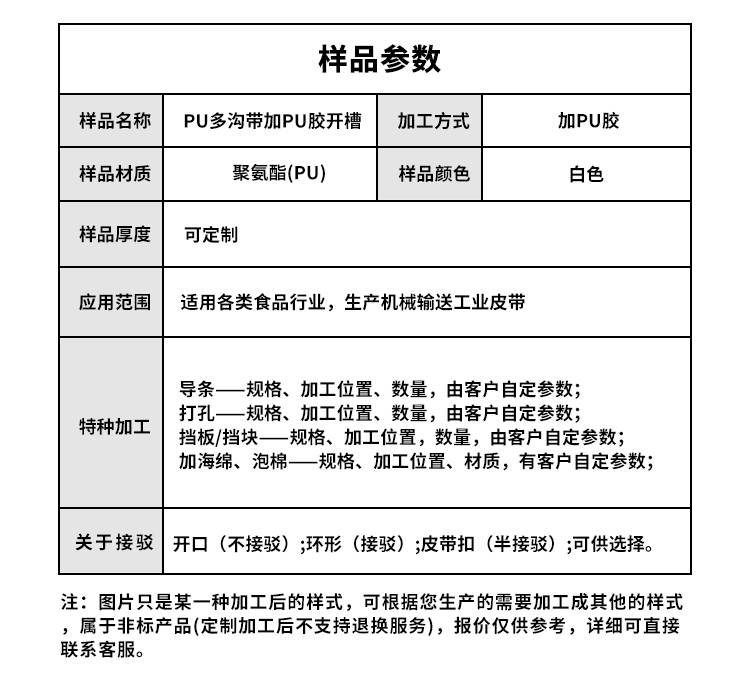 同步帶詳情頁(yè)多用平臺(tái)帶R_05.jpg