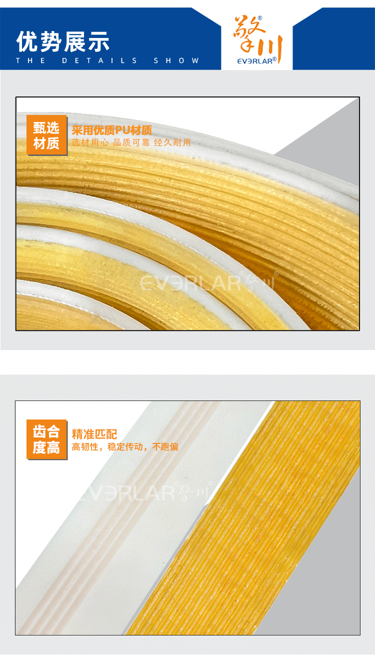 同步帶詳情頁(yè)多用平臺(tái)帶R_06.jpg