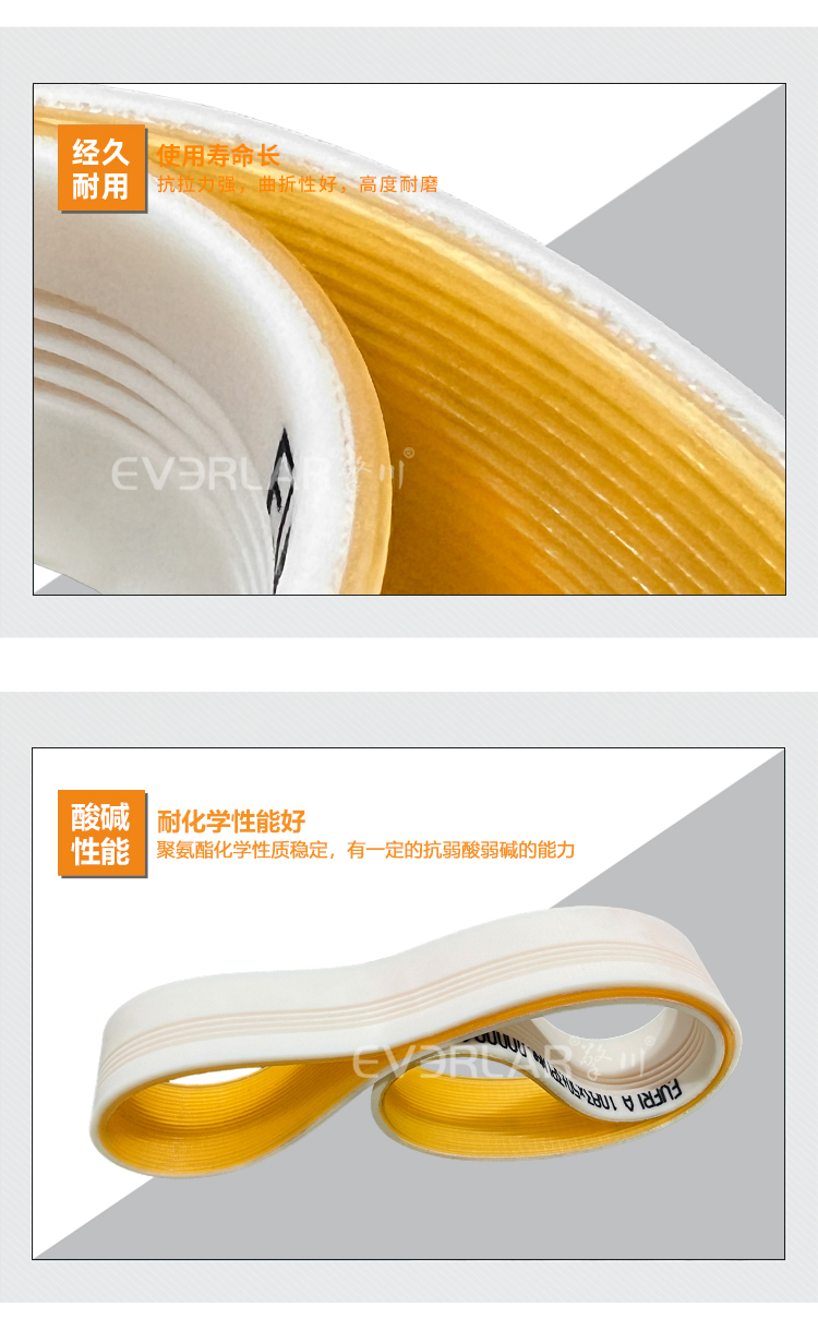 同步帶詳情頁(yè)多用平臺(tái)帶R_07.jpg